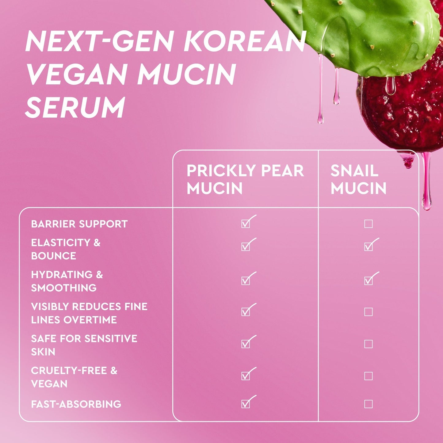 Prickly Pear Peptide Mucin