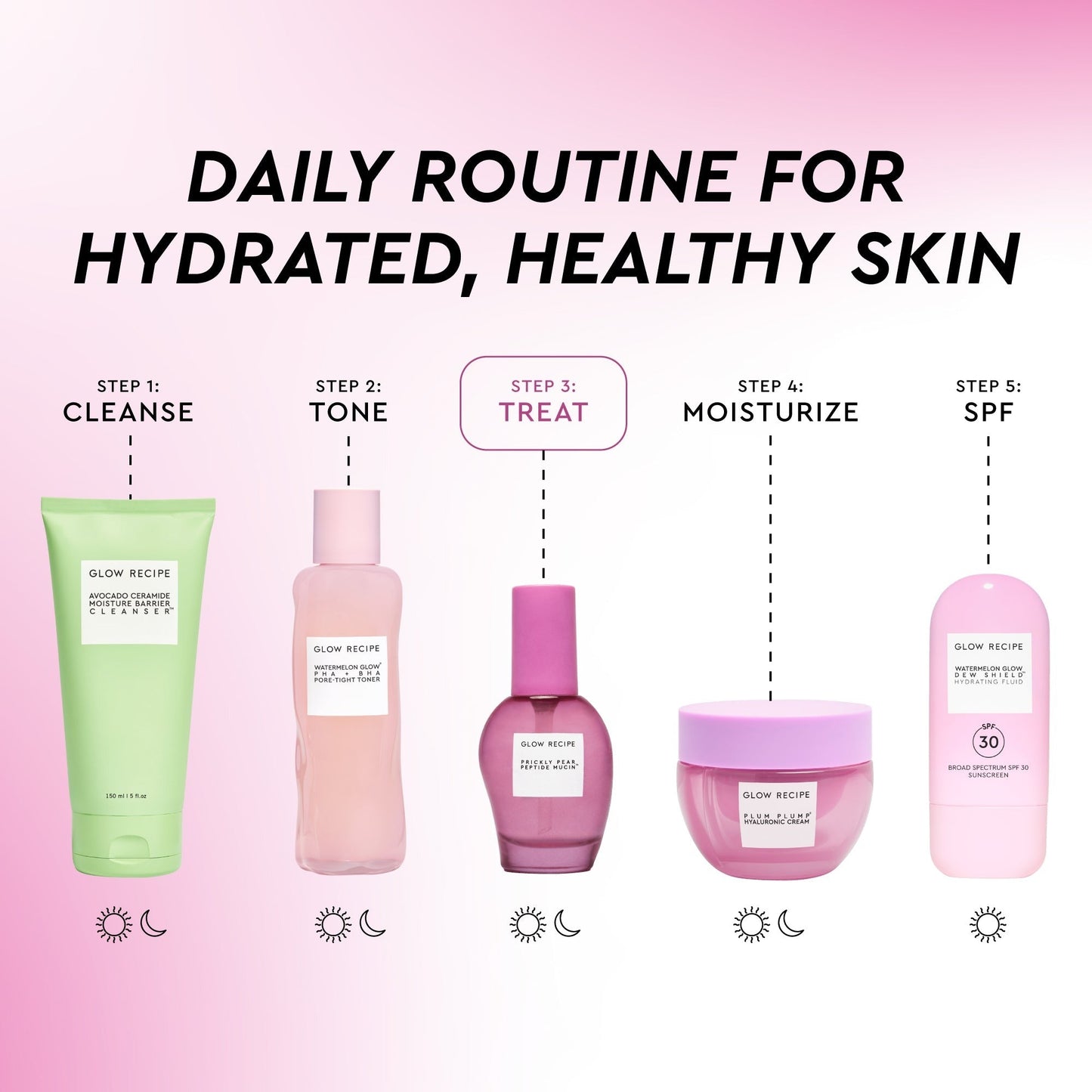 Prickly Pear Peptide Mucin