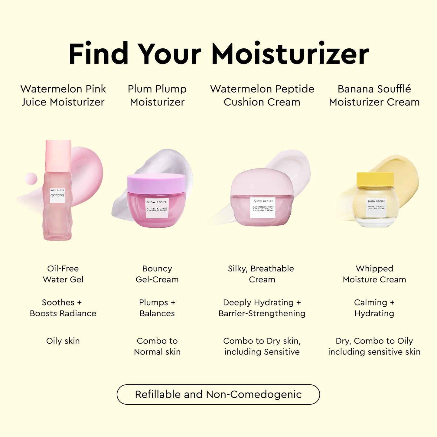 Banana Moisturizing Cream & Shimmer Lip Treatment Duo