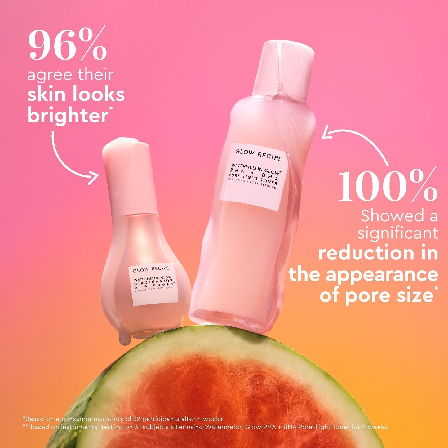 Watermelon Glow Dewy Skin Routine