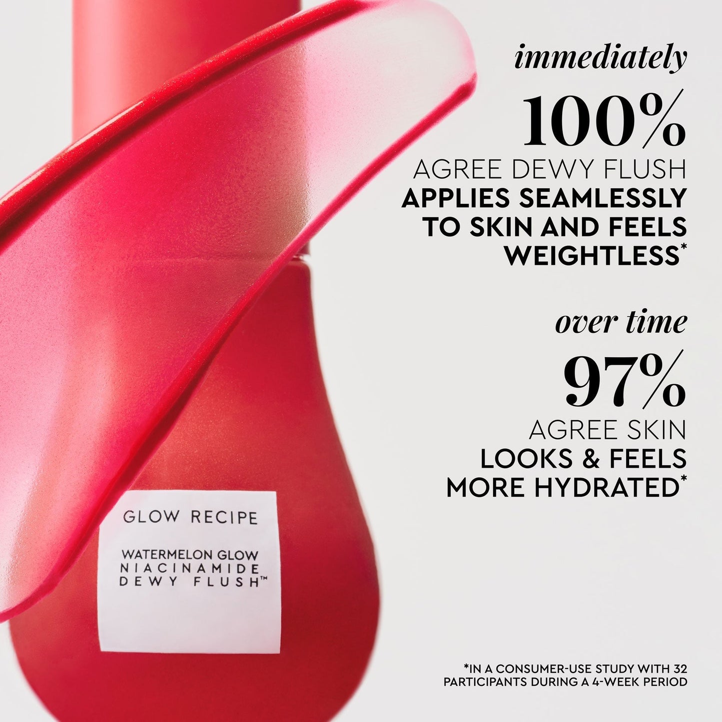 Lip & Cheek Kit