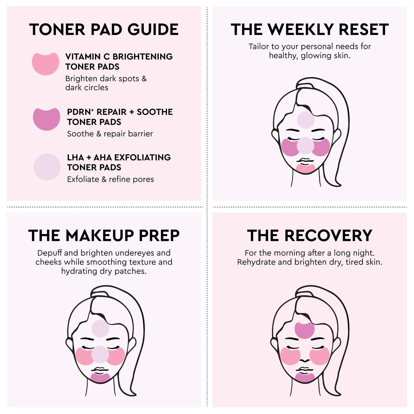 PDRN+ Repair + Soothe Korean Toner Pads