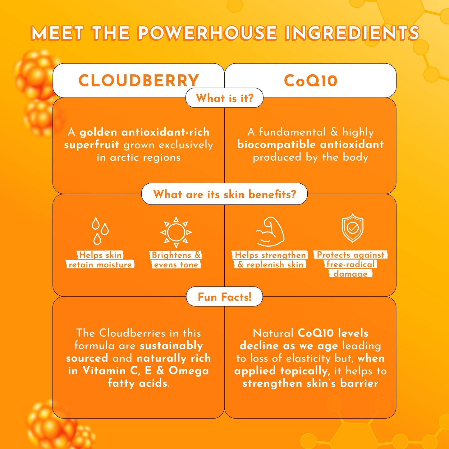 Cloudberry Bright Essence Toner