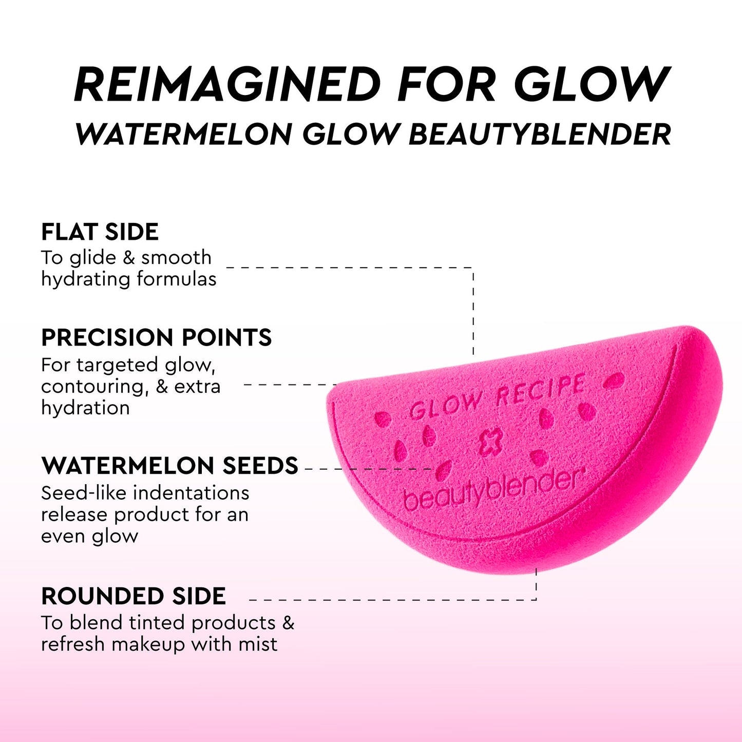 Watermelon Glow Best-Sellers Kit