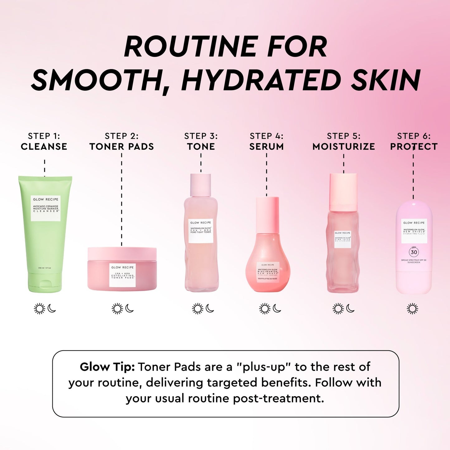LHA + AHA Korean Watermelon Toner Pads