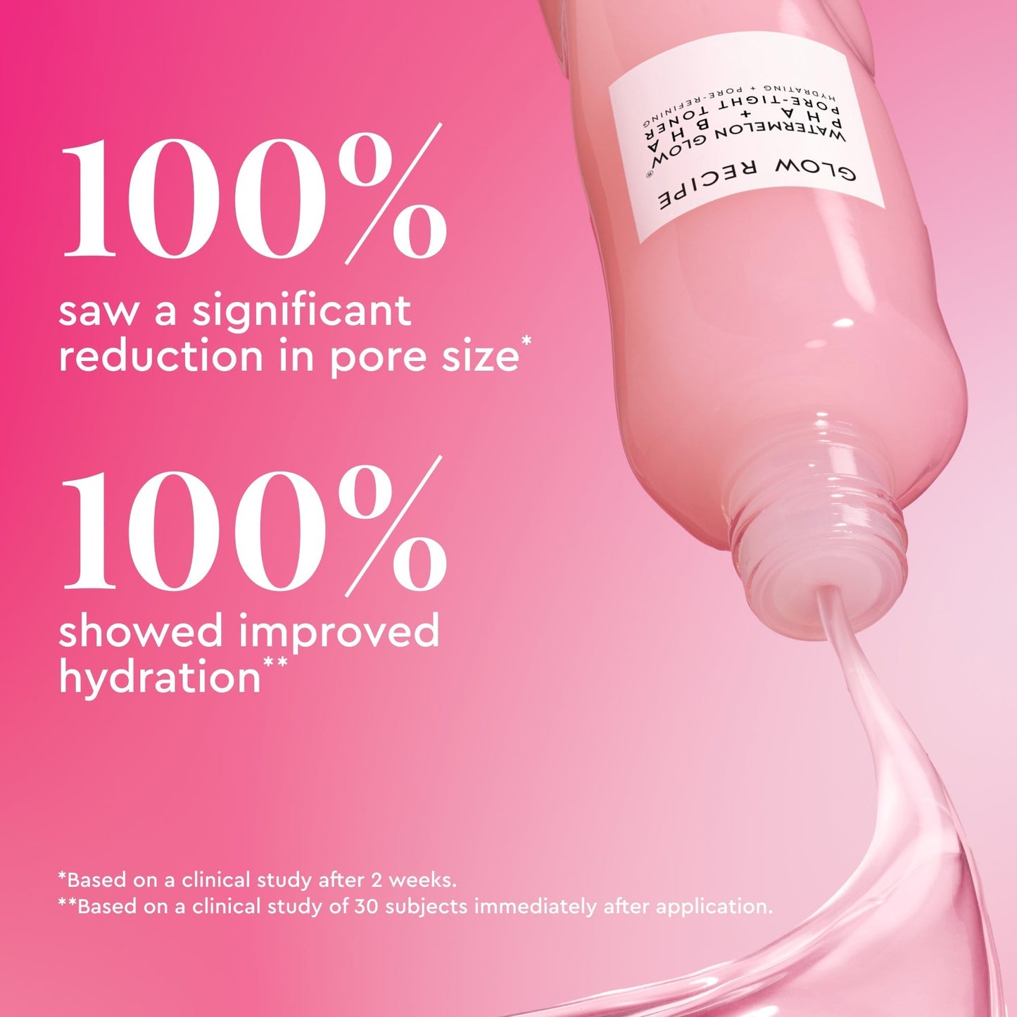 Watermelon Glow PHA+BHA Pore-Tight Toner