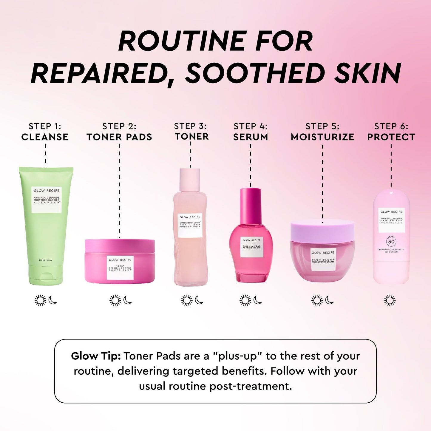 PDRN+ Repair + Soothe Korean Toner Pads