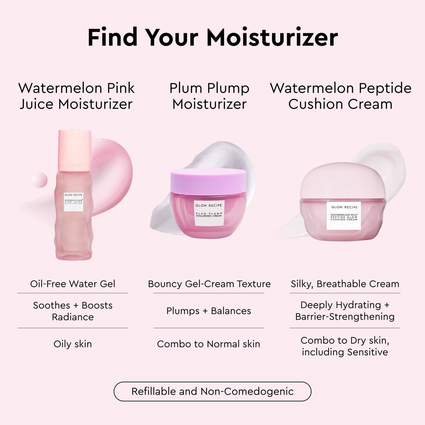 Watermelon Milk Peptide Cushion Cream Refillable Moisturizer