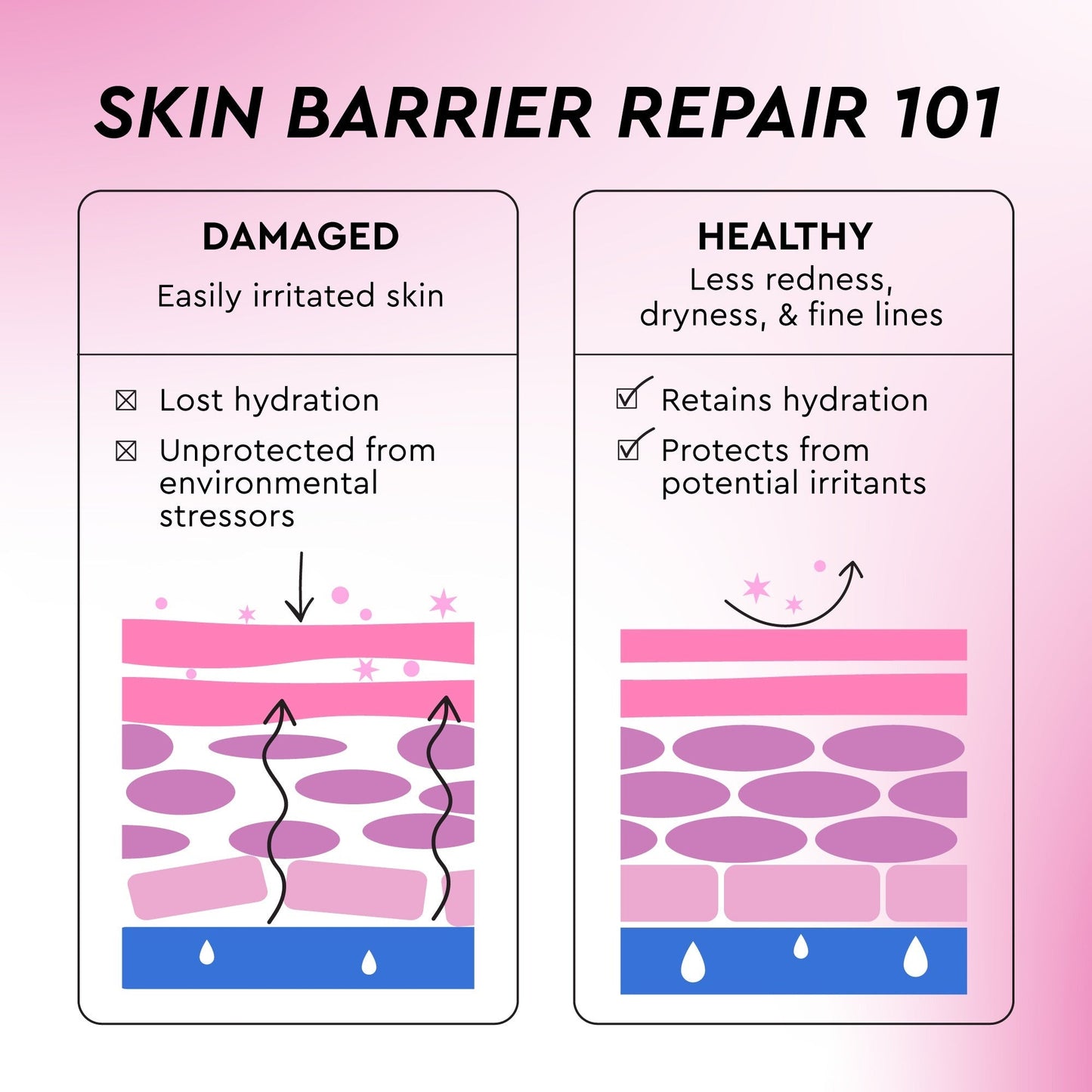 Prickly Pear Peptide Mucin