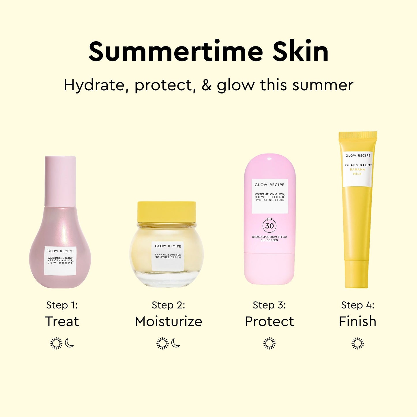 Banana Moisturizing Cream & Shimmer Lip Treatment Duo